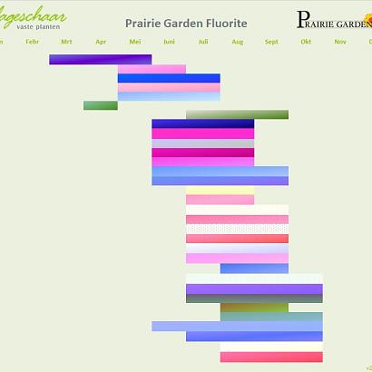 Fluorite Prairie Garden